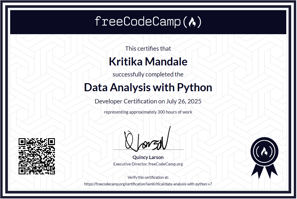 Data Analysis with Python Certificate